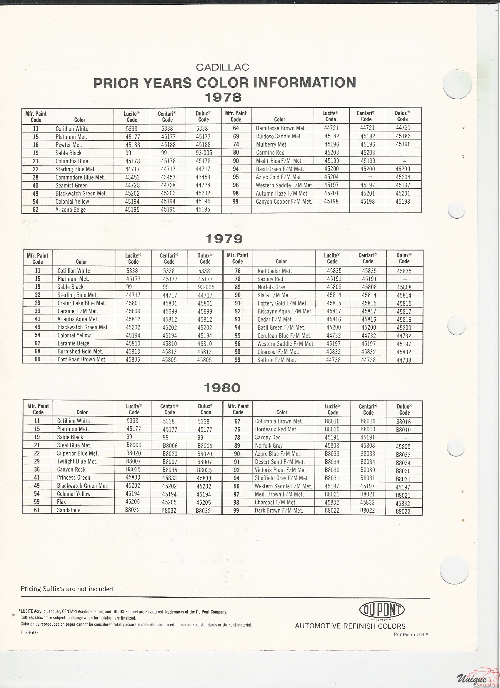 1981 GM-6 Paint Charts
